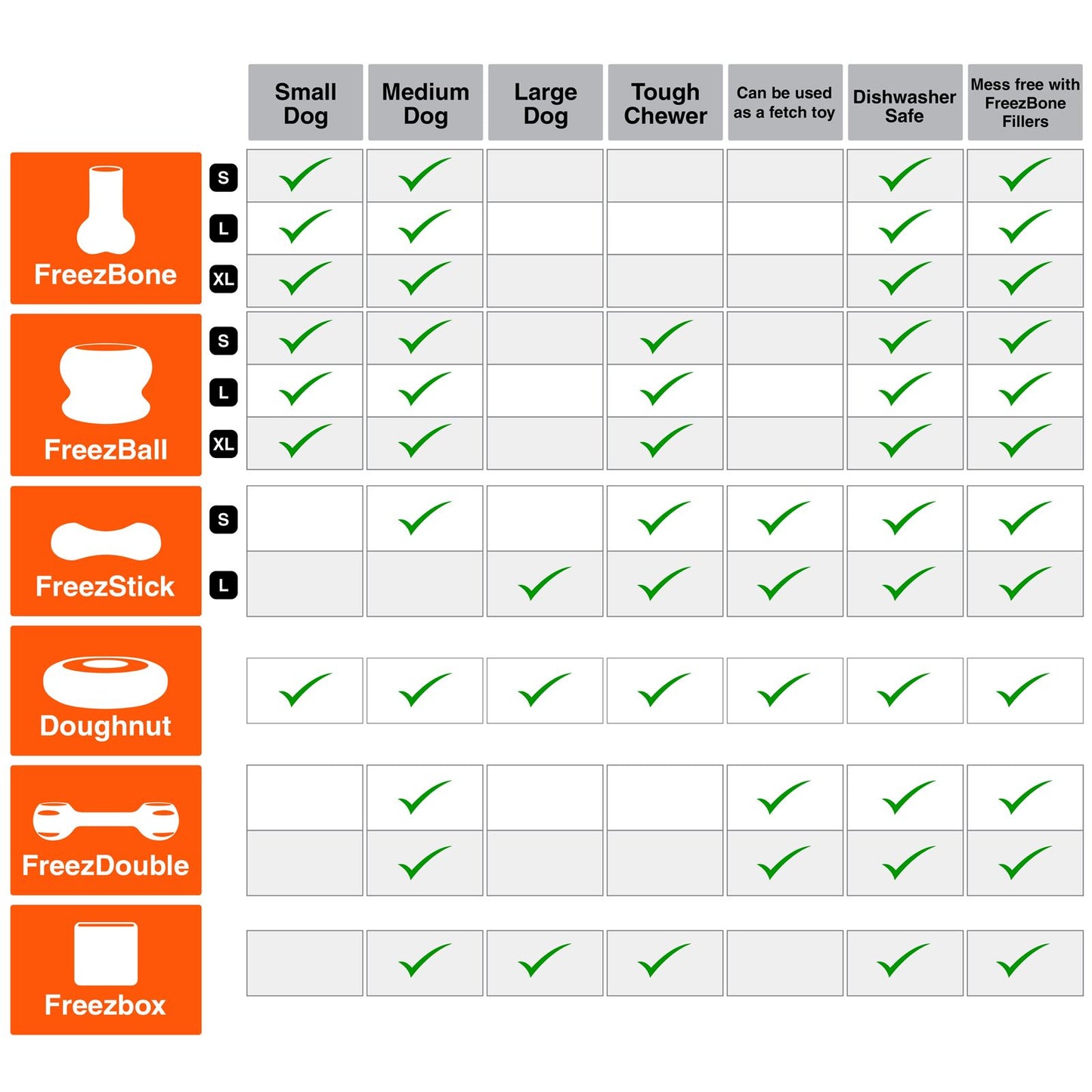 Freez Doughnut - Super Durable Treat Toy