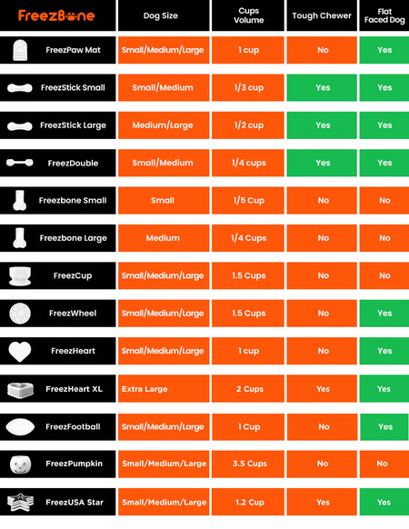 FreezCup - Long-Lasting Chew Fun